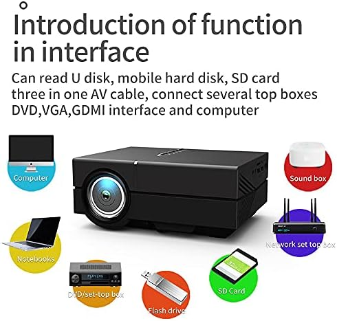 Led проектор FZZDP 170 см Full 1080P, поддържан USB за Домашно кино, мултимедиен плейър за филми (Цвят: D)