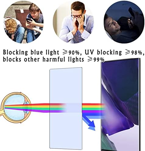 Защитно фолио за екрана Vaxson със защита от синя светлина, 3 опаковката, което е съвместимо с фолио RICOH PENTAX Optio РГ-2 от TPU [Не