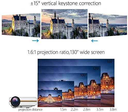 Дебел актуализиран мини проектор 1080P 1800 лумена Преносим LCD led проектор за домашно кино, съвместим с USB, 3D проектор (Цвят: