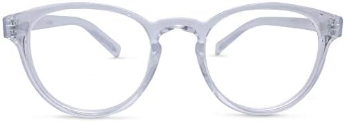 Очила за разглеждане на забележителностите в центъра на Остин Кръгли Очила за четене