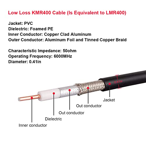 XRDS -RF Коаксиален Кабел CB 100 метра, KMR 400 UHF Коаксиален кабел PL-259 UHF Мъжки Коаксиален Кабел с малки Загуби 50 Ома CB Кабел