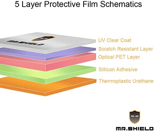 Mr.Щит [3 опаковки] е Предназначен за Samsung Galaxy а a53 5G / A51 / A51 5G / A52 / A52 5G Висококачествено прозрачно защитно