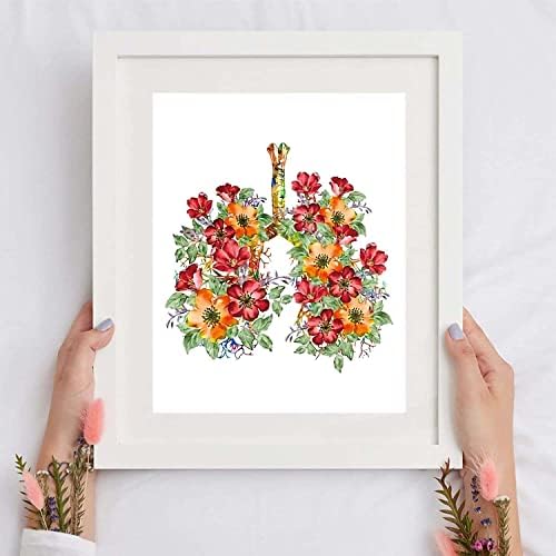 Акварел Принт на стената с анатомията и цветя, Медицински Стенно изкуство, Стенно изкуство на мозъка, Плакати с анатомични