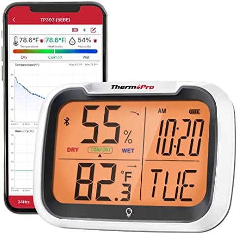 ThermoPro TP53 Дигитален Влагомер Стаен Термометър за дома, Сензор за температура и влажност на въздуха + ThermoPro TP393 Влагомер