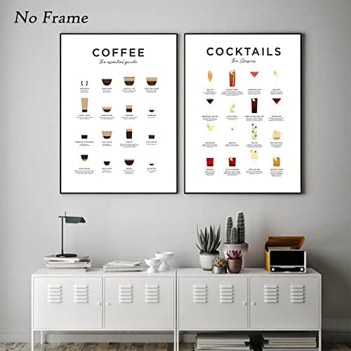Видове кафе Плакат Ръководство за кафе Монтиране на Изкуството на Класическата Рецепта за Коктейл Плакат Меню от Коктейли и кафе