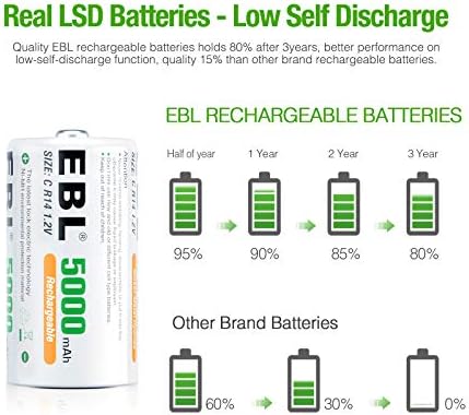 Ni-MH Акумулаторни батерии EBL C размер C Cell 5000 mah, комплект от 2