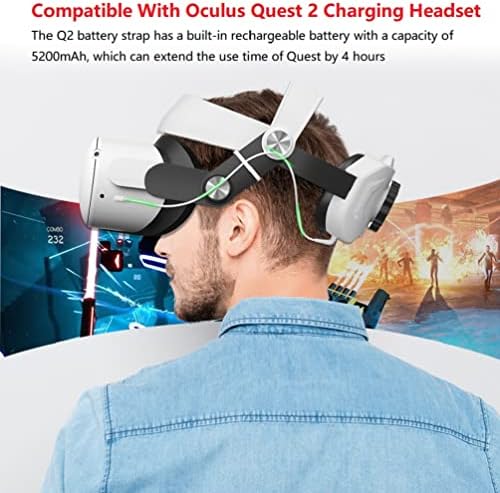 Централен колан Saufly за Oculus Quest 2 с акумулаторна батерия 5200 Power Bank, Бързо Зареждане Регулируема Глава Каишка за