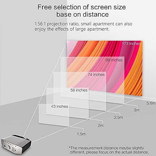 Проектор LHLLHL YG620 LED 1920x1080P 3D Video YG621 за домашно кино с множество екрани (Размер: YG621)