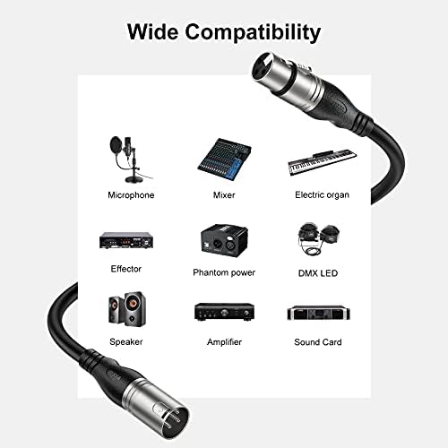 EBXYA XLR Кабел 50фут 2 опаковка - Висококачествен Балансиран Микрофон, кабел 3-Пинов XLR кабел за свързване на микрофон и говорител, черен
