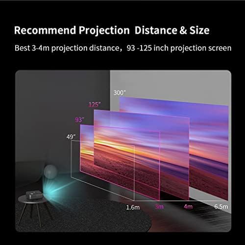 Проектор SJYDQ 1080p Td97 Wifi Android Led Full Hd Проектор, видео проектор За Домашно кино 4k Филм Cinema Smart Phone в прожектор