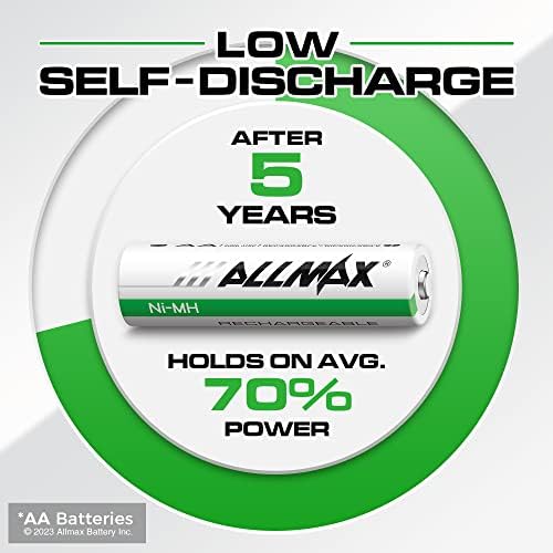 Allmax AA Акумулаторни батерии и максимална мощност от Нимх Double A (12 бр.) –сверхдолговечные, предварително заредени, акумулаторна до 2000