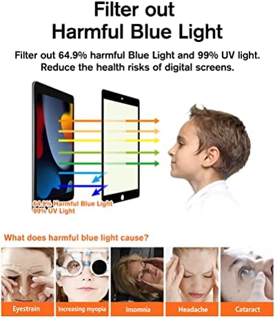 Защитно фолио за екрана KCT Paperfeel Pro със защита от синя светлина, която е съвместима с iPad 10.2 инча 2021 2020 г. и 2019