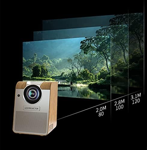 ZGJHFF пълноцветен led проектор 6500 Лумена, съвместим с преносими кинопроектором USB 1080p в прожектор (Размер: версията