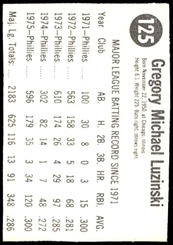 1976 Водещ № 125 Грег Лузински Филаделфия Филис (Бейзболна картичка), БИВШ Филис