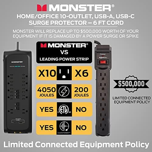 Мрежов филтър Monster 6 фута Black Тежкотоварни Power Strip Tower, мощност 4050 Дж, 10 контакти 120 В, 1 порт USB-A и 1 порт USB-C