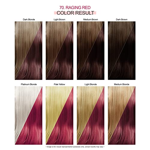 Полупостоянный цвят на косата Adore 070 описание: Raging Red, 4 oz (118 ml) (2 опаковки)
