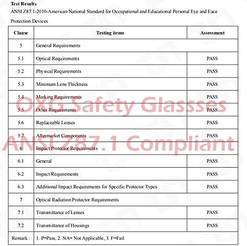 Защитни очила OXG на Едро от 24 парчета, ANSI Z87.1, Удароустойчив и устойчив на надраскване Защитни Очила за работа, Лабораторията,