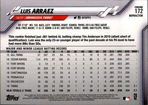 2020 Topps Хромирани Рефракторы Розово 172 Бейзболна картичка Luis Arraez Minnesota Twins MLB NM-MT