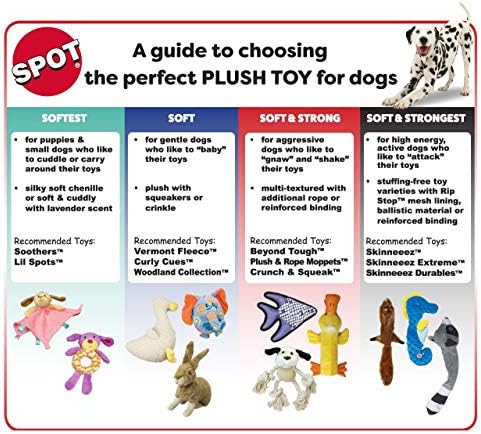 Комплект играчки за кучета Етичен Pets Mini Skinneeez Extreme без пълнител: Катерица, миеща мечка и Лисица3