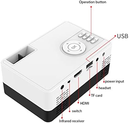 ZGJHFF Мини Домашен Проектор Поддръжка на 1080P USB AV SD карта USB Преносим Проектор