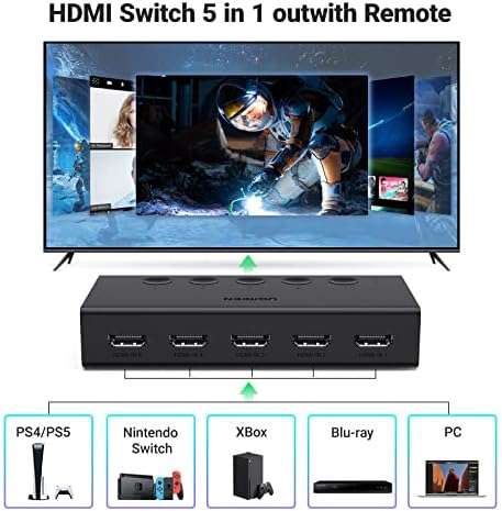 UGREEN HDMI комутатор 5 в 1 с пускането на 4K @ 60 Hz в комплект с HDMI-ключ 3 в 1 с пускането на 4K @ 60 Hz с дистанционна поддръжка