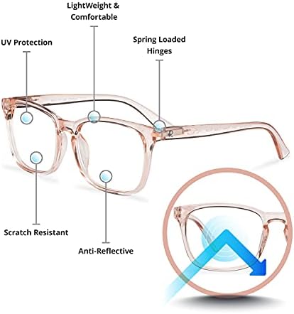 Очила за четене, блокер синя светлина (руж, въглероден 0,00 увеличение), Компютърни очила, модерен за мъже и жени, антибликовые,