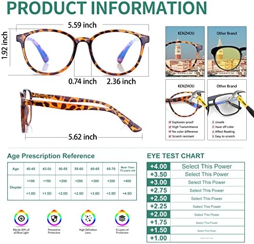 Очила за четене KENZHOU, 3 опаковки, блокиране на синя светлина за жените и мъжете, антибликовый филтър, по-леки очила