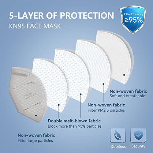 Маска за лице HALIDODO KN95, 60 опаковки, 5-Слойная, в Индивидуална опаковка, Дишаща Удобна Защитна Маска с повече от 95% филтрация