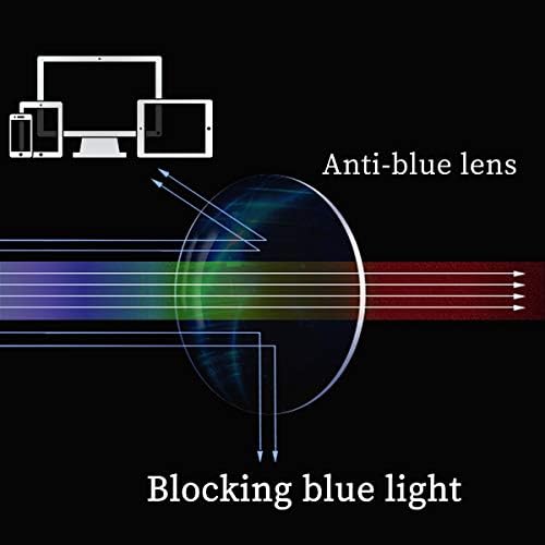Дамски очила за далекогледство, блокиране на синя светлина, MEDOLONG, в дървена рамка-LH9016(C1, анти-син, 75)