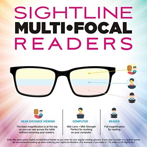 Sightline H101 средна засаждане многофокусные очила за четене с прогресивно капацитет