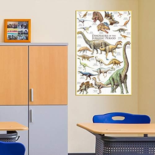 Еврографические динозаврите-Плакат на Джурасик парк, 36 x 24 инча