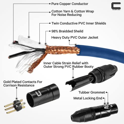Балансиран XLR кабел между мъжете и жените - 3 метра синьо - Професионален 3-пинов конектор за микрофон за свързване на високоговорители,