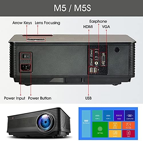 Проектор ZLXDP M5 M5W M5S M5SW Full 1080P, 4K 6500 Bluetooth е съвместим с подарък (Цвят: M5-W)