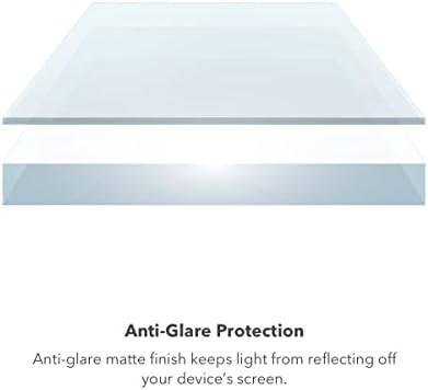 Защитно стъкло ZAGG Invisible Shield Elite Glass с антирефлексно покритие за Apple iPhone 14 Pro Max - 5-кратна защита от
