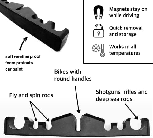 Солнцезащитная Ивица | на Магнитен Многофункционален Държач за Въдици | Титуляр за Огнестрелни оръжия | Държач за велосипед