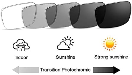 SightPerk Котешко Око Бифокални Очила За Четене За Жени Фотохромичните Слънчеви Лещи Със Защита От Ултравиолетови Лъчи
