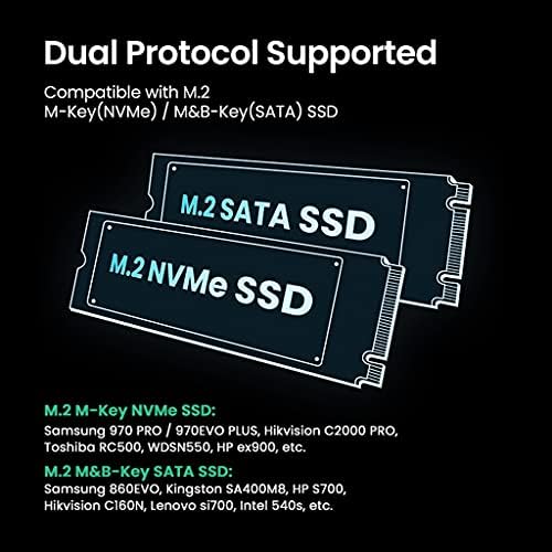 Корпус SSD SAWQF M. 2 с Двойно протокол NVMe SATA към USB 10 gbps, кутия за твърд диск M2, Докинг Станция за Външен Твърд