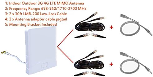 3G и 4G LTE Вътрешна Външна Широколентова Антена MIMO за ZTE ZMax Connect MF928 Hotspot