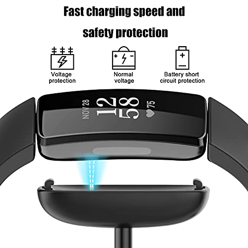 [Комплект от 2 теми] Кабел за зарядно устройство TopPerfekt за Fitbit ACE 3, Разменени Аксесоар за зарядно кабел за Fitbit Inspire