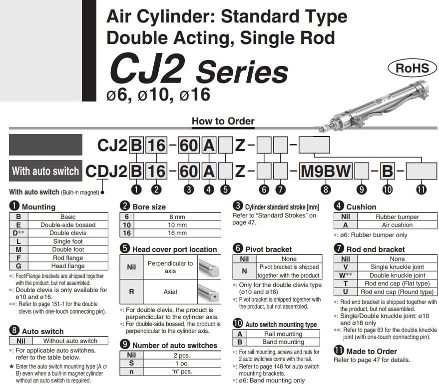 HYSOND 2 бр. Въздушен цилиндър, CJ2 CDJ2B10 CJ2B10 CDJ2B10-15Z-B CDJ2B10-30Z-B CDJ2B10-45Z-B CDJ2B10-60Z-B CDJ2B10-75Z-B