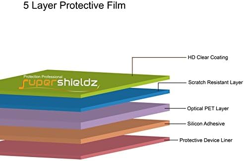 (6 опаковки) Supershieldz, предназначени за защитно фолио Google Pixel 4, High Definition Clear Shield (PET)