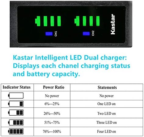 Батерия Kastar NP-F980EXP в 1 опаковка и зарядно устройство USB LTD2, съвместим с камера FDR-AX1 PXW-Z100 PXW-Z150 CCD-RV100