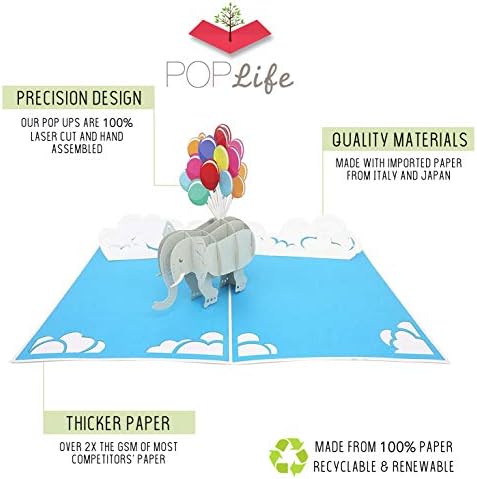 Всплывающая Картичка PopLife с летенето Слон и балони за всички поводи - Картичка за Деня на майката, Всплывающая 3D Картичка