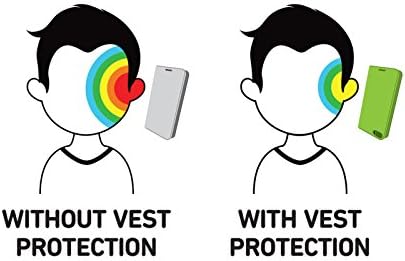 Жилетка, портфейл и калъф за телефон със защита от радиация, Съвместим с Samsung Galaxy S10 + Plus е Сертифицирана защита от
