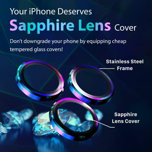Защитно фолио за обектива на камерата SWITCHEASY iPhone 13 Bling - Сапфировая капак + метална рамка премиум-клас 6,7 iPhone 13 Pro Max и 6.1 iPhone Pro 13 за защита на обектива (LenShield S за 3 лещи, си