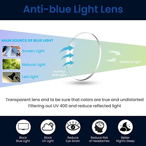 FYTOO Oval TR90 Блокира четци синя светлина за мъже /Жени и Филтрира UV/отблясъци, в леки очила Saroyan FT1042
