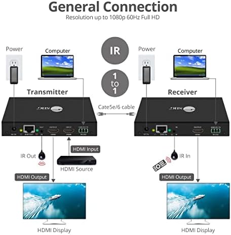 Удължител SIIG 1080p HDMI Balun по IP, Ethernet, 394 ft, Много към много, комплект за персонализиране на матрица по CAT5e / CAT6, до 100 входове,