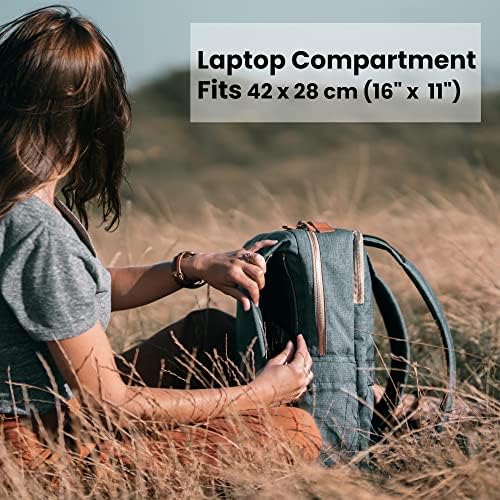 Nordace Siena Smart Backpack с USB зареждане - 15.6-инчов раница за лаптоп, 19-литров раница за всеки ден за пътуване, или