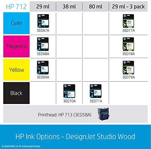 Широкоекранен безжичен плоттерный принтер HP DesignJet Studio Wood - 24 (5HB12A) със Стандартни оригинални чернильными касети