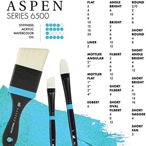 Princeton Artist Brush Co. Aspen 6500 Series - Кратък Нож с дълга дръжка, Размер 4 - Единично Синтетична четка за рисуване с